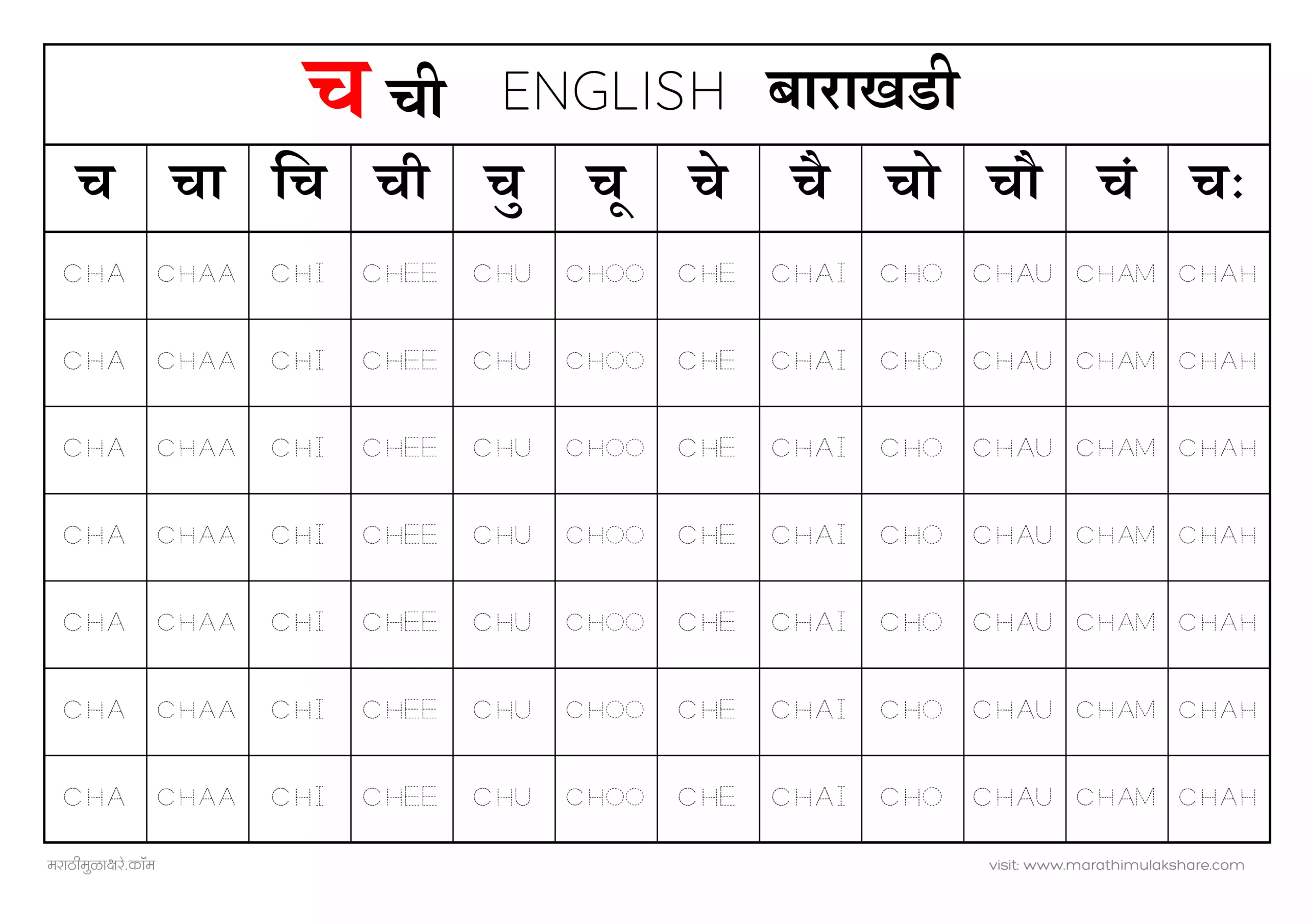 च-chi-marathi-english-barakhadi-chart