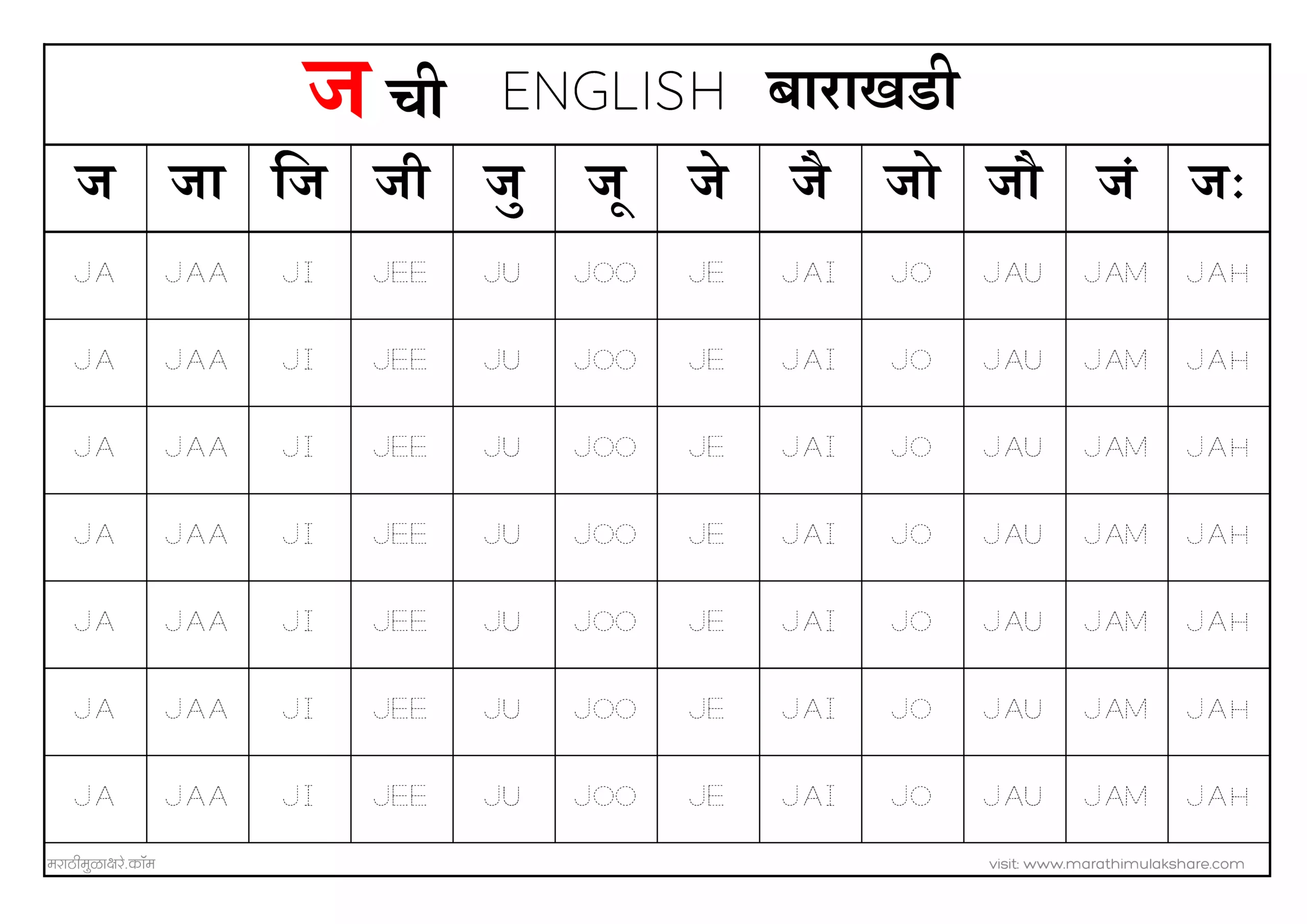 ज chi marathi english barakhadi chart