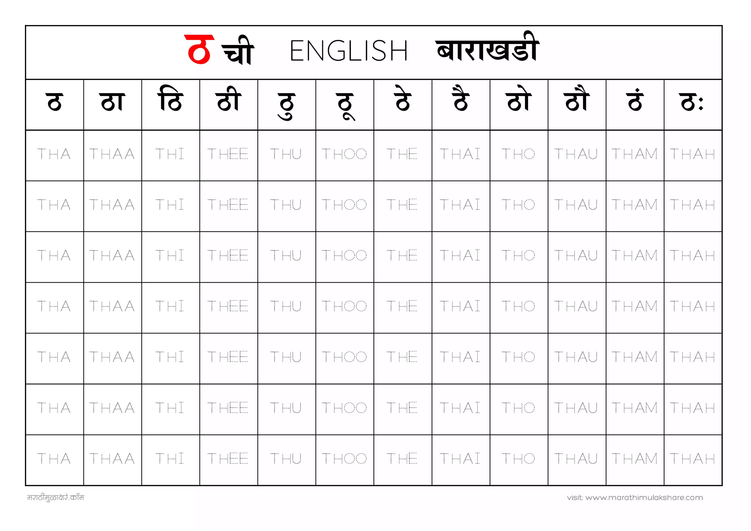 ठ-chi-marathi-english-barakhadi-chart