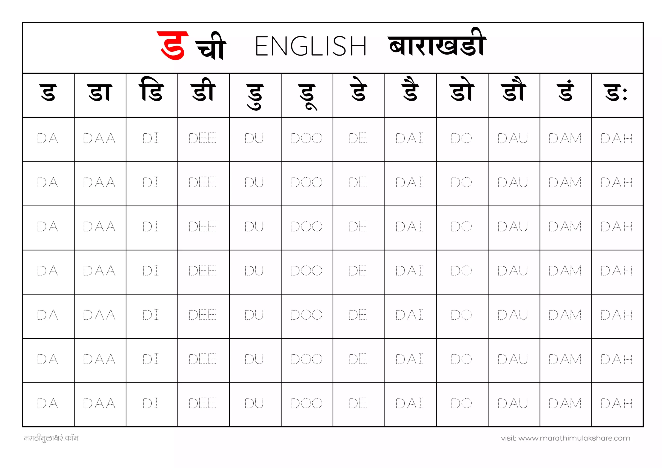 ड-chi-marathi-english-barakhadi-chart