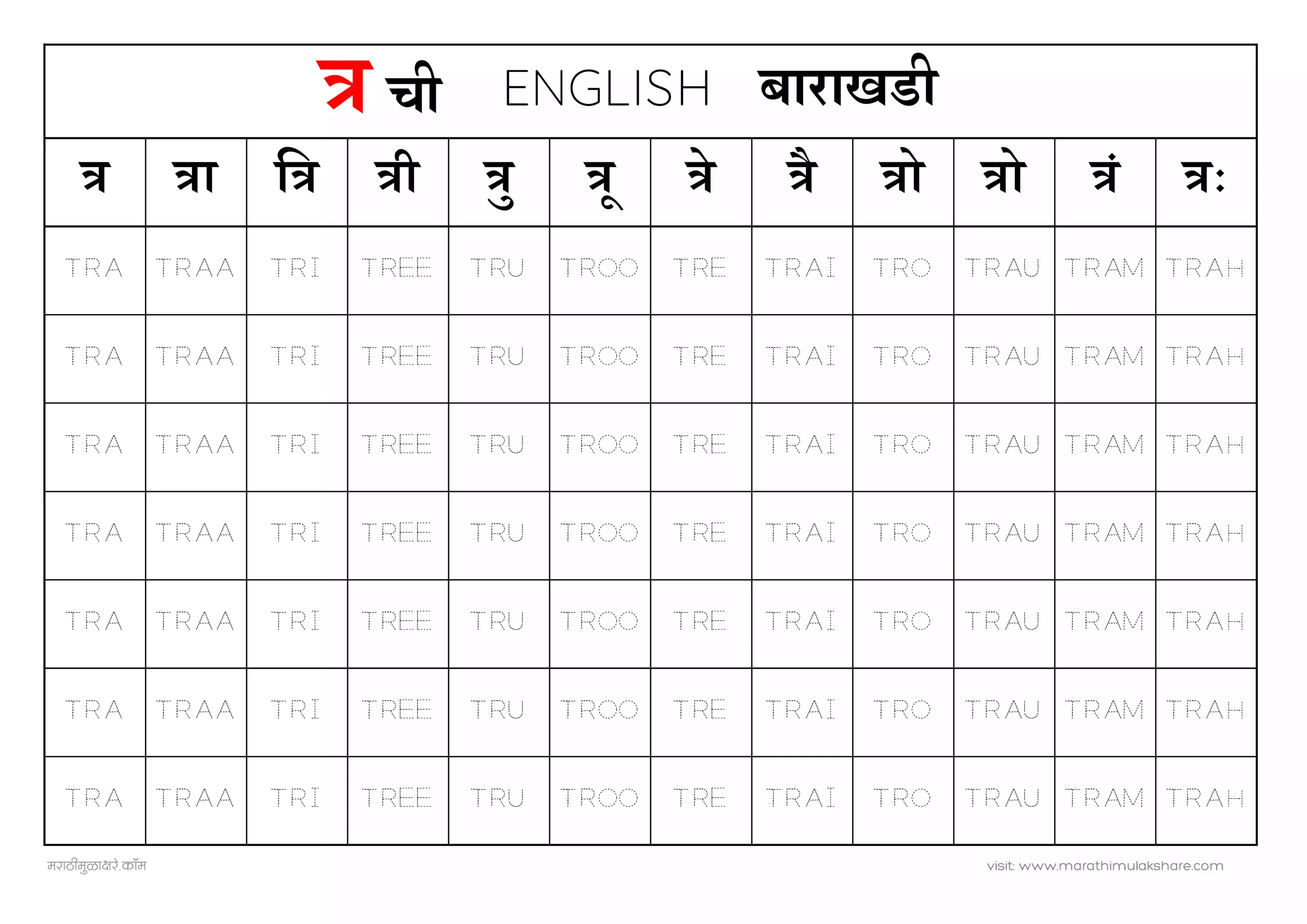 त्र-chi-marathi-english-barakhadi-chart