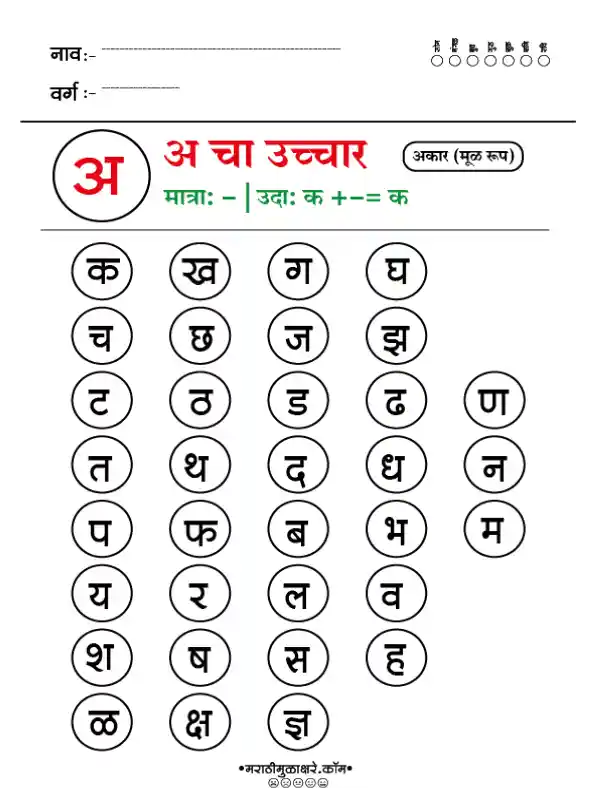Marathi Choudahadi Chart मराठी चौदाखडी चार्ट अ