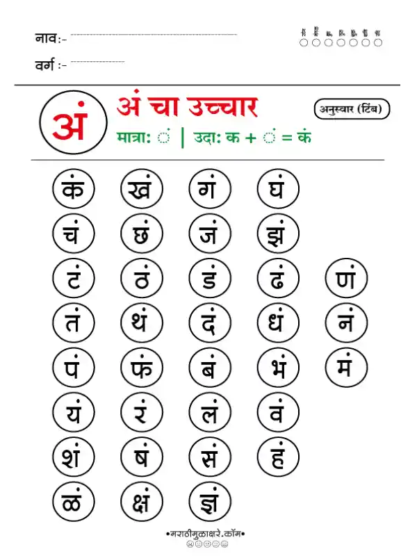 Marathi Choudahadi Chart मराठी चौदाखडी चार्ट अं Marathi Choudahadi Chart मराठी चौदाखडी चार्ट अं