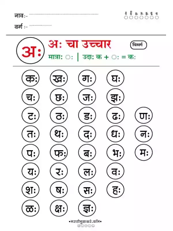 Marathi Choudahadi Chart मराठी चौदाखडी चार्ट अः