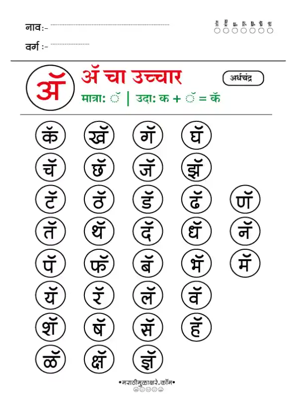 Marathi Choudahadi Chart मराठी चौदाखडी चार्ट अॅ Marathi Choudahadi Chart मराठी चौदाखडी चार्ट अॅ