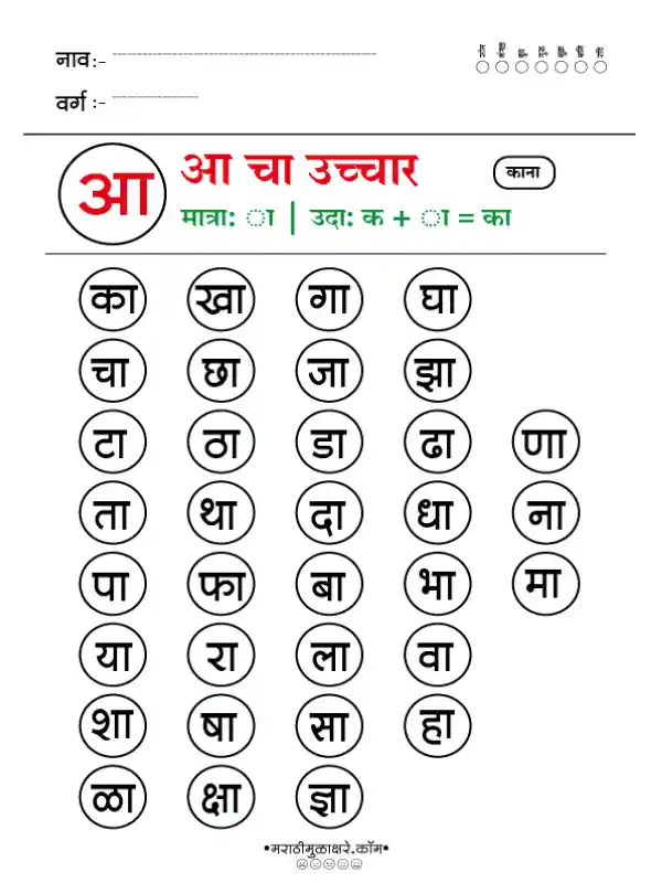 Marathi Choudahadi Chart मराठी चौदाखडी चार्ट आ