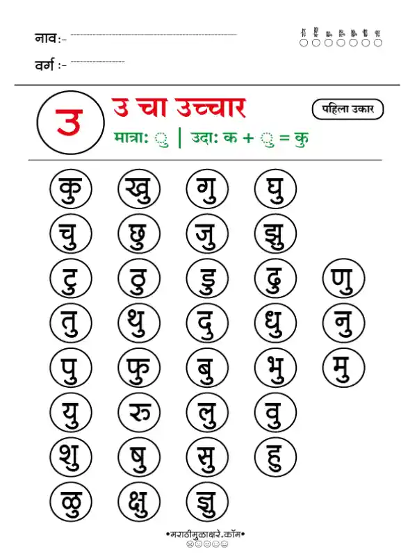 Marathi Choudahadi Chart मराठी चौदाखडी चार्ट उ Marathi Choudahadi Chart मराठी चौदाखडी चार्ट उ