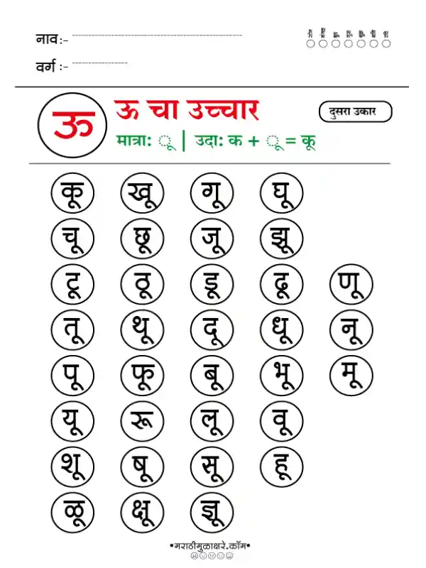 Marathi Choudahadi Chart मराठी चौदाखडी चार्ट ऊ