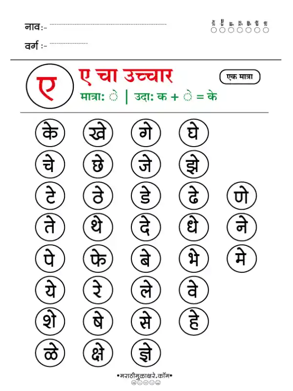 Marathi Choudahadi Chart मराठी चौदाखडी चार्ट ए
