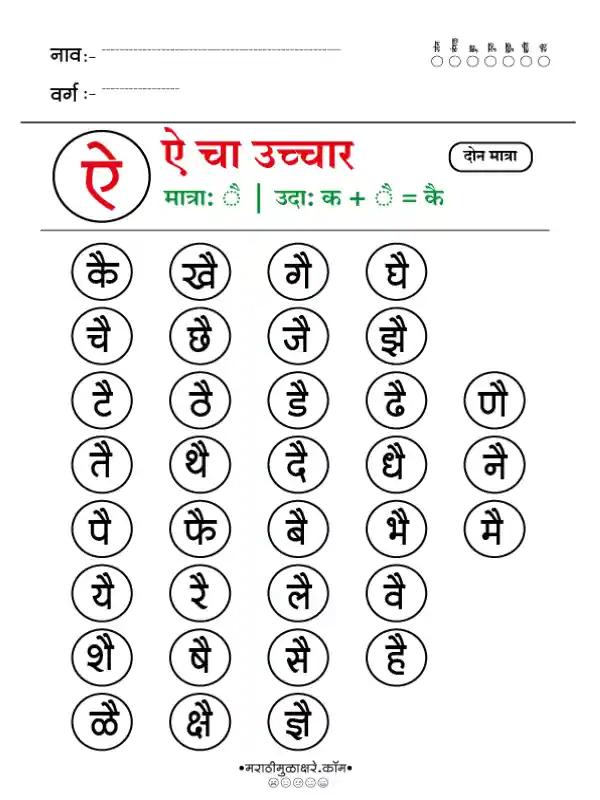 Marathi Choudahadi Chart मराठी चौदाखडी चार्ट ऐ